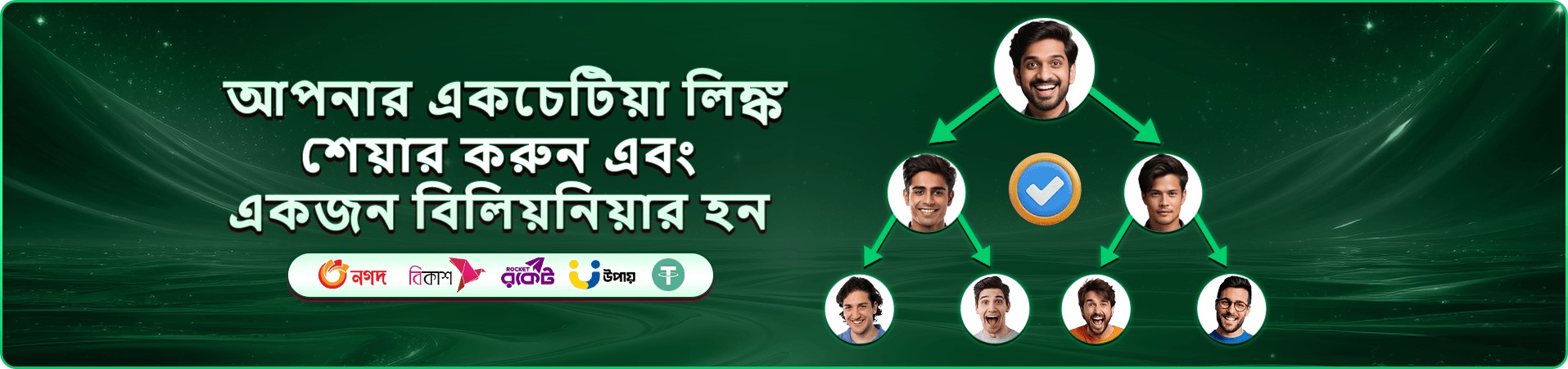 betbd ক্যাসিনো বোনাস প্রমোশন